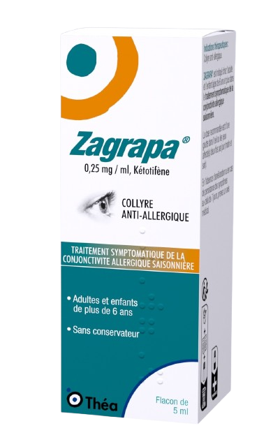 Zagrapa